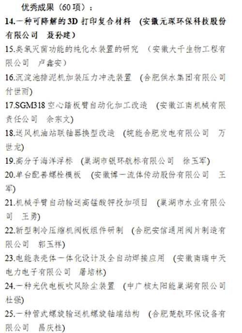 合肥市职工“五小”活动创新成果评选结果公示，97622娱乐电子游戏科技两项成果入。